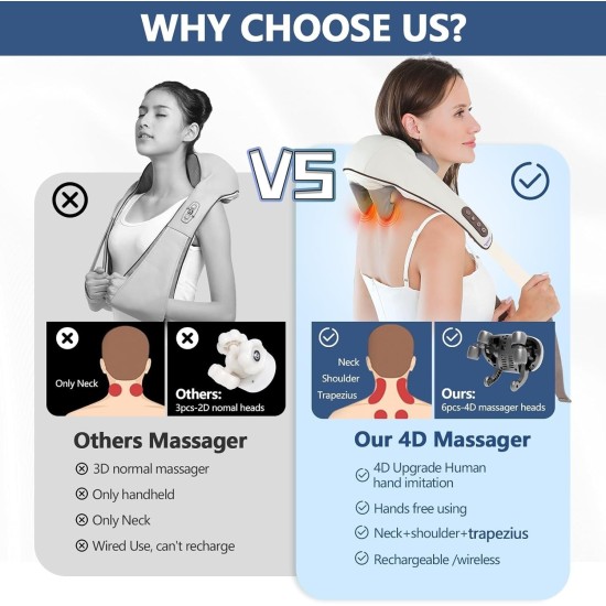 Reach KN01 Shiatsu Shoulder and Neck Massager with Heating Function - Plecu un kakla masāžas ierīce