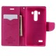 MERCURY GOOSPERY PU Leather Wallet Cover for LG G4 Beat / G4S H735 - Pink - sāniski atverams maciņš ar stendu (ādas maks, grāmatiņa, leather book wallet case cover stand)