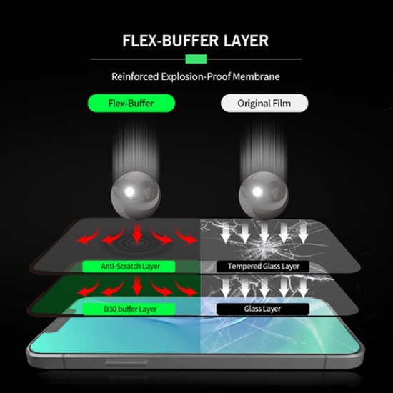 Bestsuit 5D Flex-Buffer Hybrid Antibacterial Tempered Glass для Apple iPhone 13 / 13 Pro / 14 - гибридное антибактериальное защитное стекло / антиударная плёнка